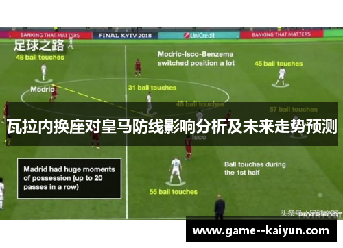 瓦拉内换座对皇马防线影响分析及未来走势预测