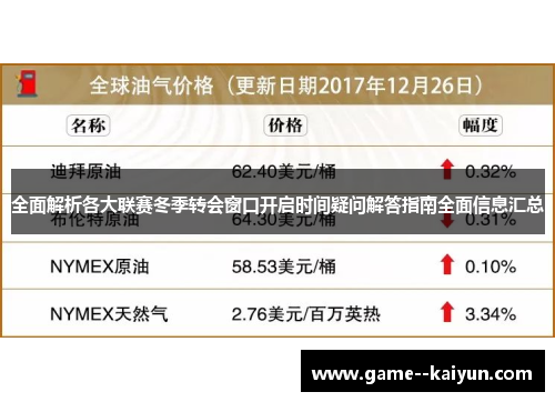 全面解析各大联赛冬季转会窗口开启时间疑问解答指南全面信息汇总