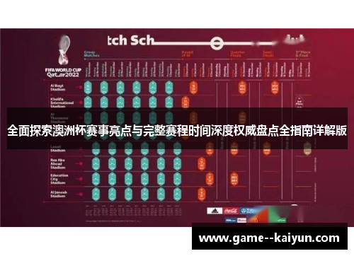 全面探索澳洲杯赛事亮点与完整赛程时间深度权威盘点全指南详解版