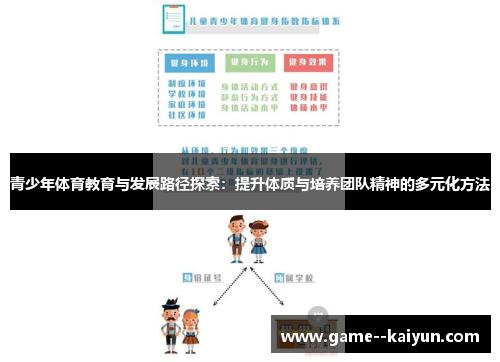 青少年体育教育与发展路径探索：提升体质与培养团队精神的多元化方法