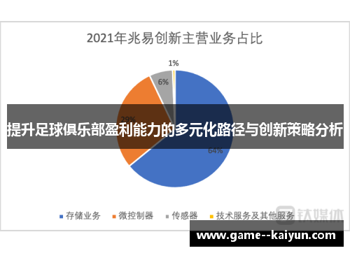 提升足球俱乐部盈利能力的多元化路径与创新策略分析