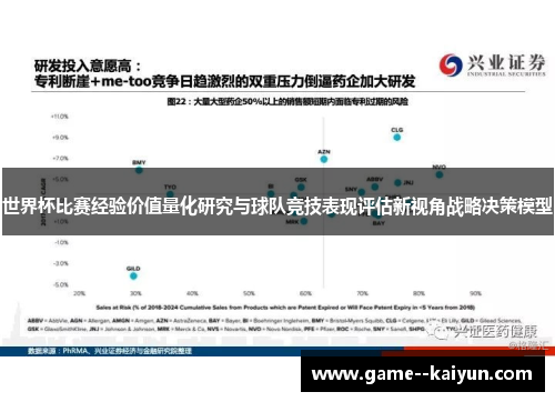 世界杯比赛经验价值量化研究与球队竞技表现评估新视角战略决策模型